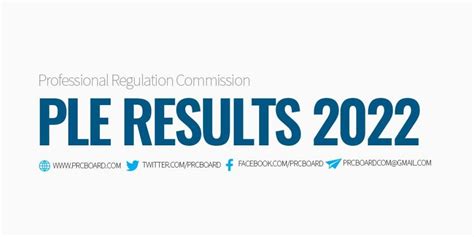 ple october 2022|PLE RESULTS OCTOBER 2022: Physician Board Exam List of .